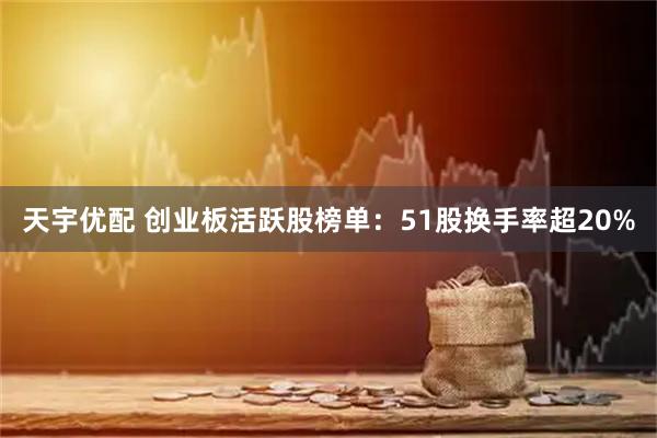 天宇优配 创业板活跃股榜单：51股换手率超20%